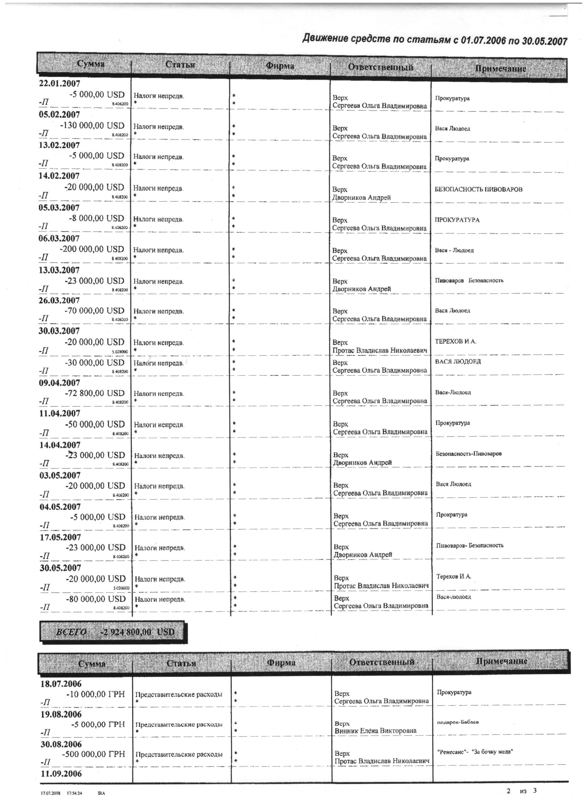 2scan scaled