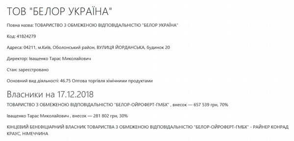 big minudobrrr doc 44863572