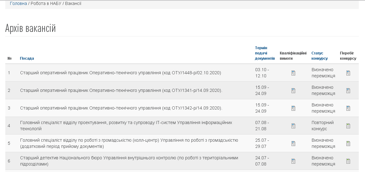 nabukorrupzia html 62ac05ff
