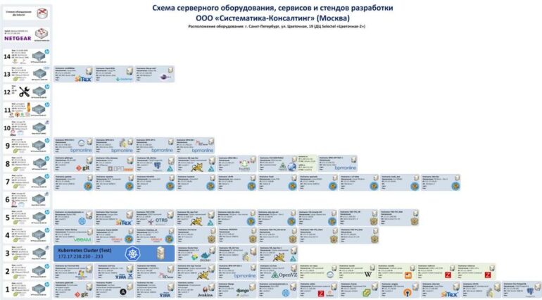 stattja ukrainskoju html 140ea520 1