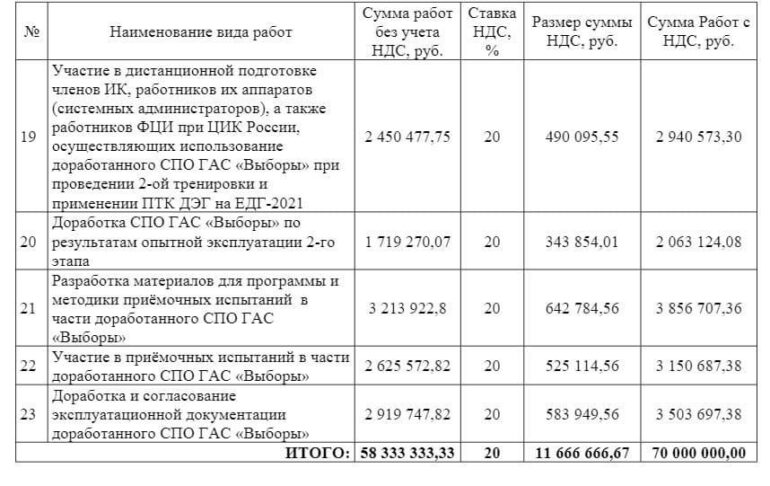 stattja ukrainskoju html 406e58aa