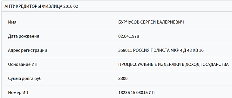 kalmyckii kastrator html 11d9671c