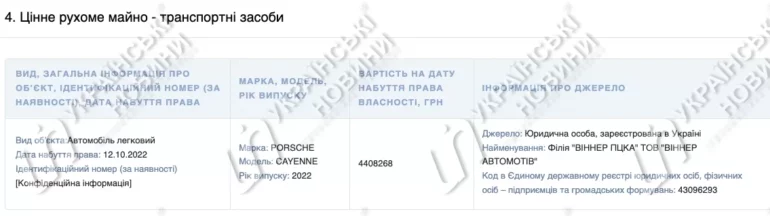 61126578c3657b015 6578c357112e1 znimok ekrana 2023 12 12 o 22.28.40